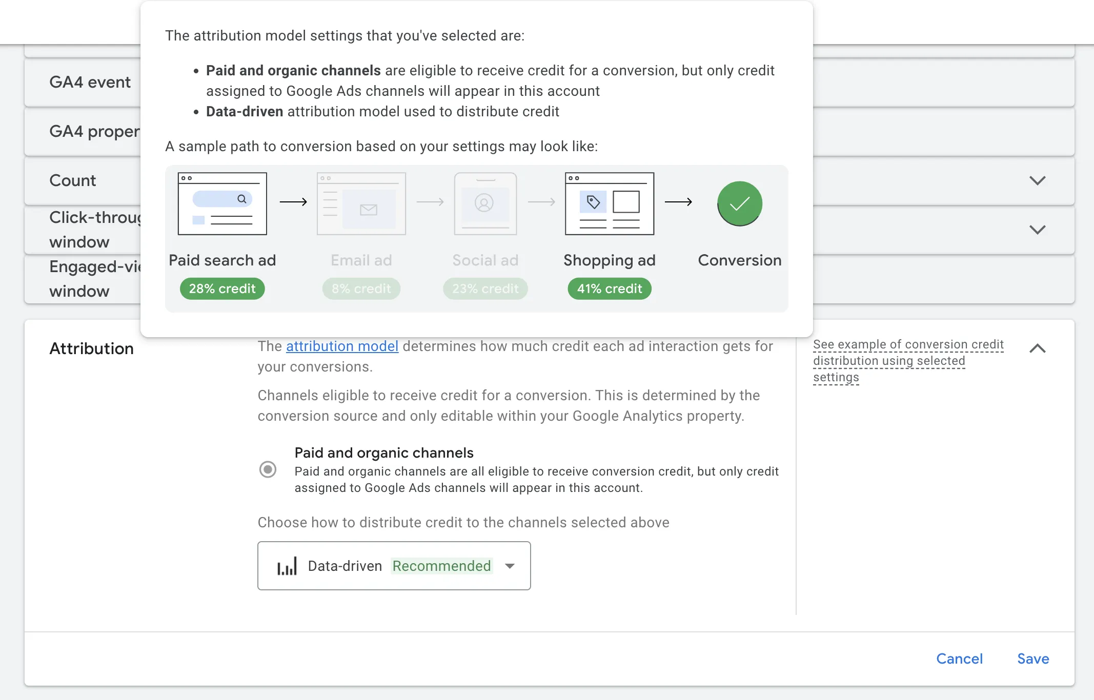 Are Google Ads evil? 1 B2B marketing experts Data Driven b2b marketing